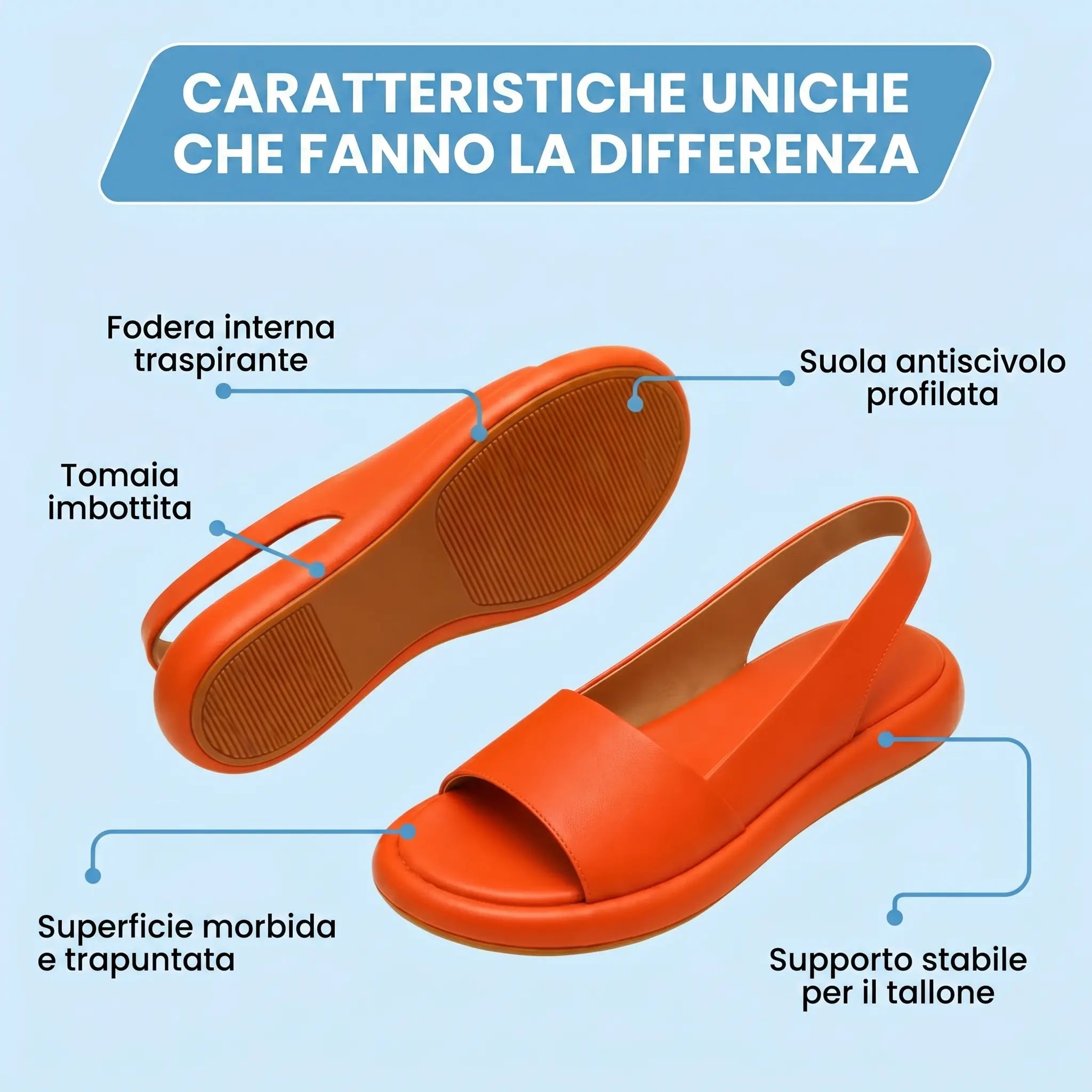 MARCO & BIANCA MILANO | MARIA SANDALI ORTOPEDICI COMODE
